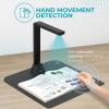 imageIRIScan Desk Scanner for Laptop ampamp Document a3 Scanner  v5pro Library Scanner Free PDF Editor Portable Scanner Book Scanner AI Flattening AI auto scan AI Finger Hiding 12MP Win Mac